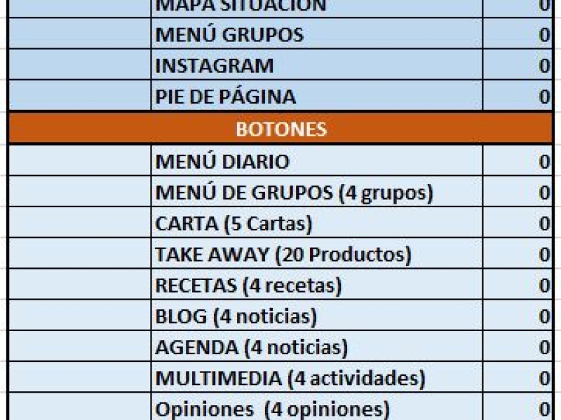 Nos adaptamos a tus necesidades, tu decides si quieres un pago por uso, y de esta manera no hacer ninguna inversión, o bien pago único pagándo por lo presupuestado.